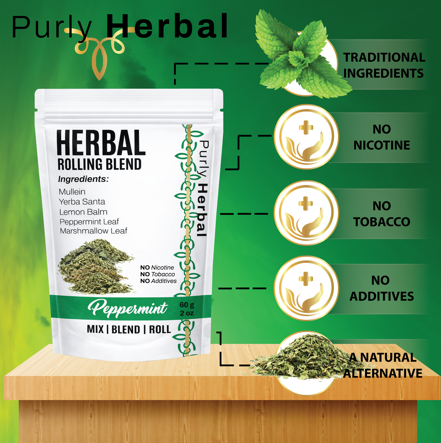 Peppermint Herbal Rolling Blend